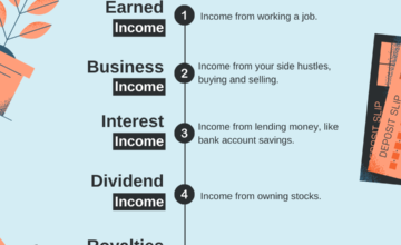 Income Streams: How to Build Yours