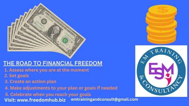 You are currently viewing The Journey to Financial Freedom- Introduction