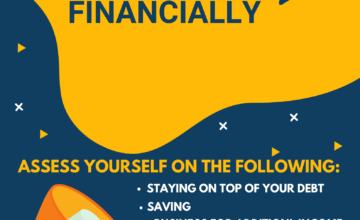 Assessing where you are financially