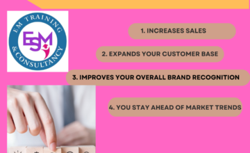 Implementing Effective Strategies Grow your Business