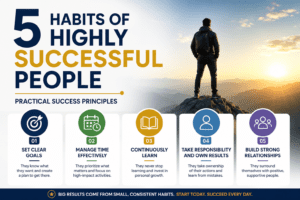 Read more about the article 5 Habits of Highly Successful People