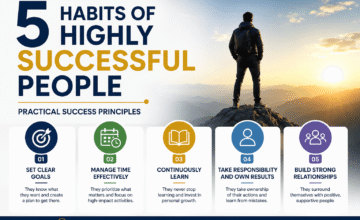 5 Habits of Highly Successful People